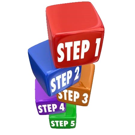 Etapes Coaching